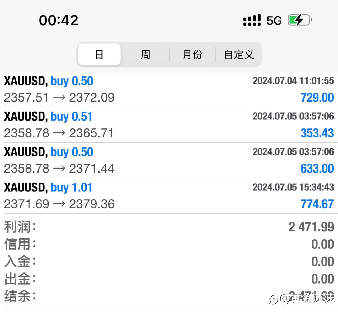 feed-image-0