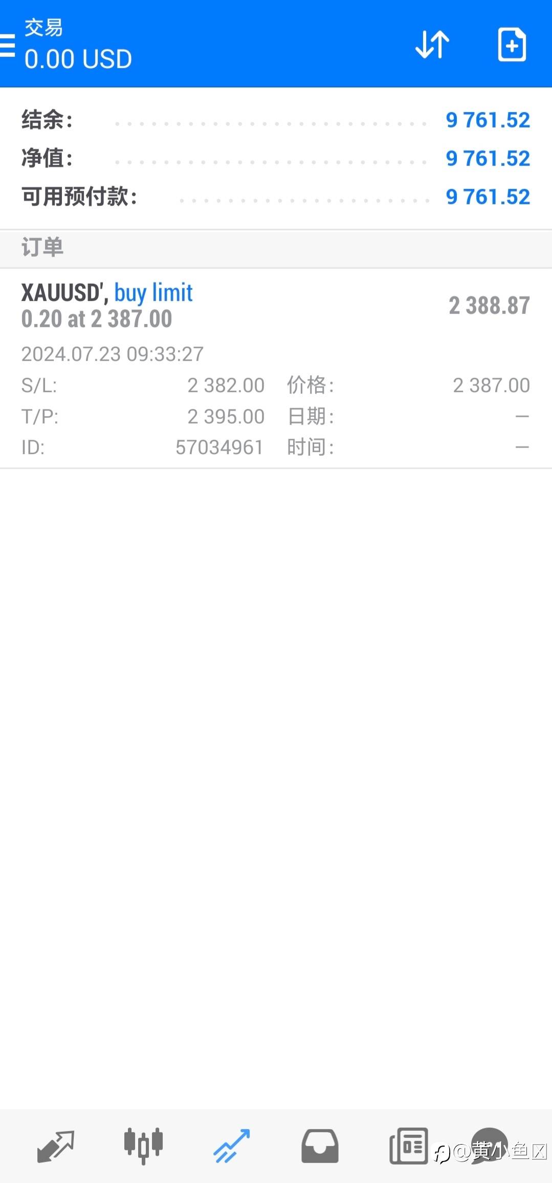 feed-image-0