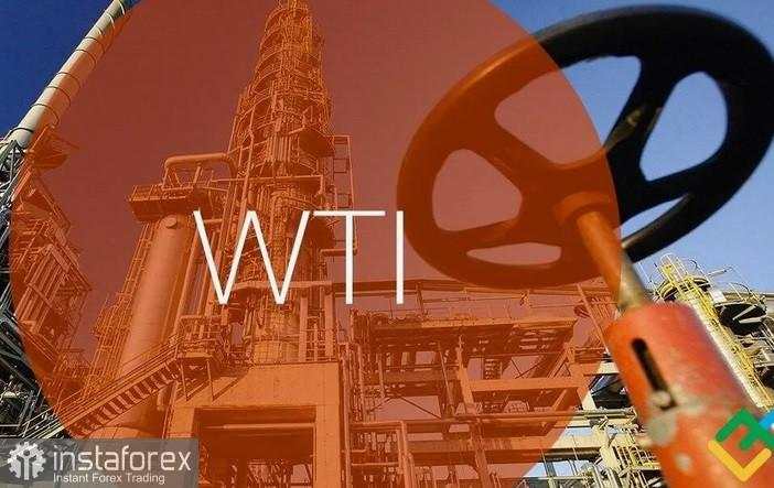 WTI - West Texas Intermediate. Tinjauan dan Analisis