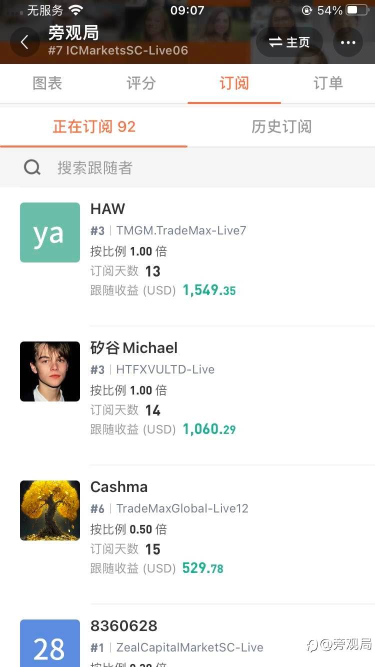 数据是王道