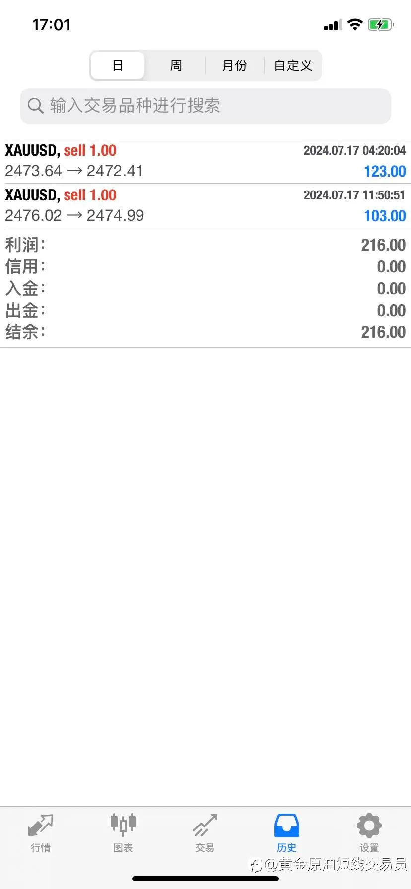 feed image