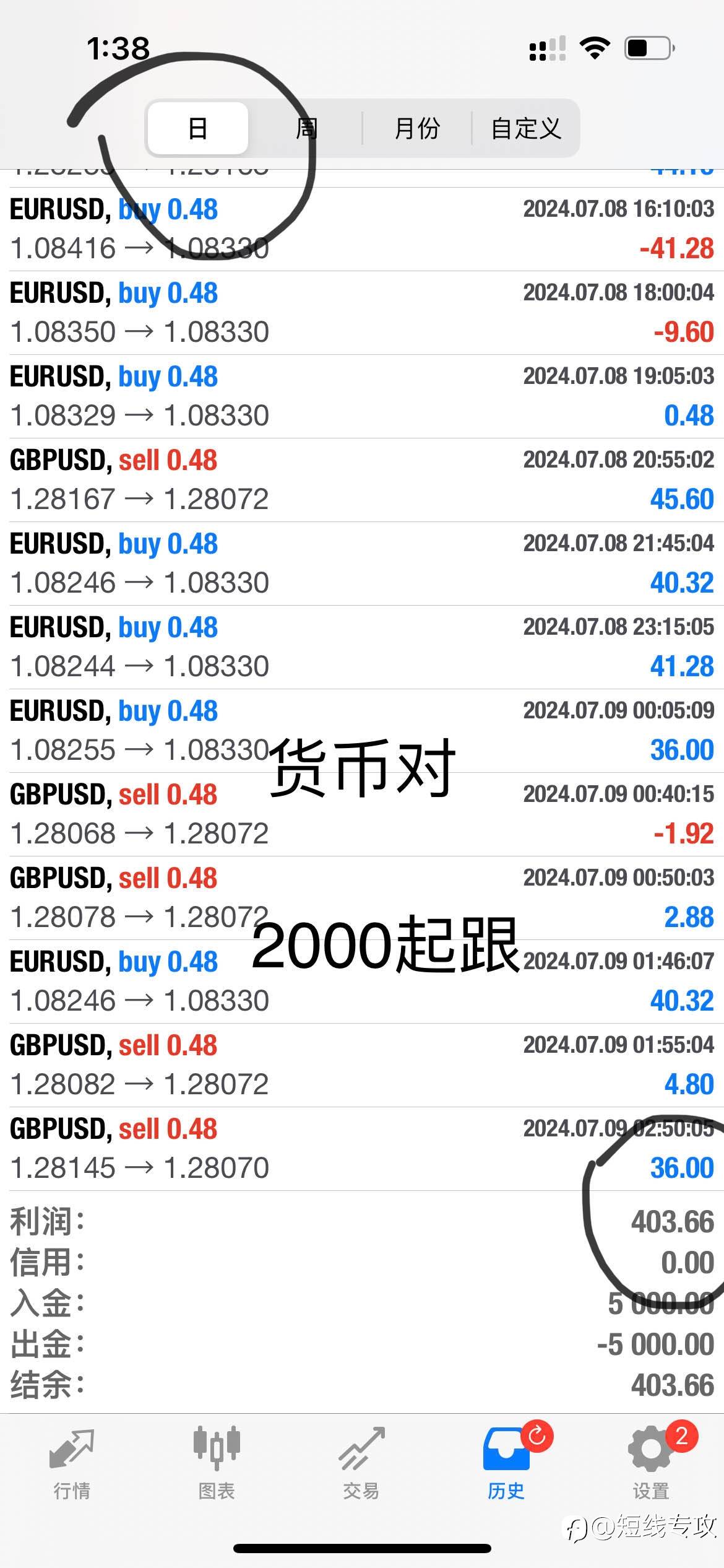 feed-image-2