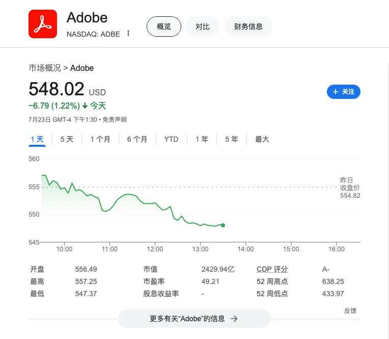 Adobe发布新AI工具，可即时生成效果图，数小时工作现在一分钟内完成