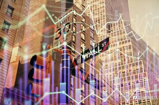 What is a trailing stop?