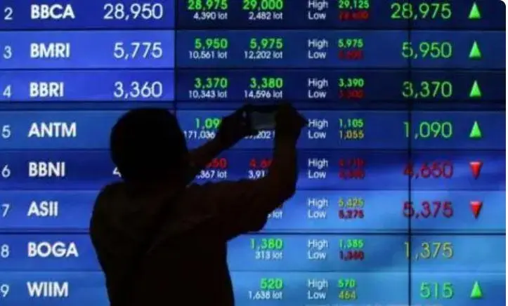 IHSG Dibuka Menguat saat US Treasury Turun, Rupiah Justru Melemah