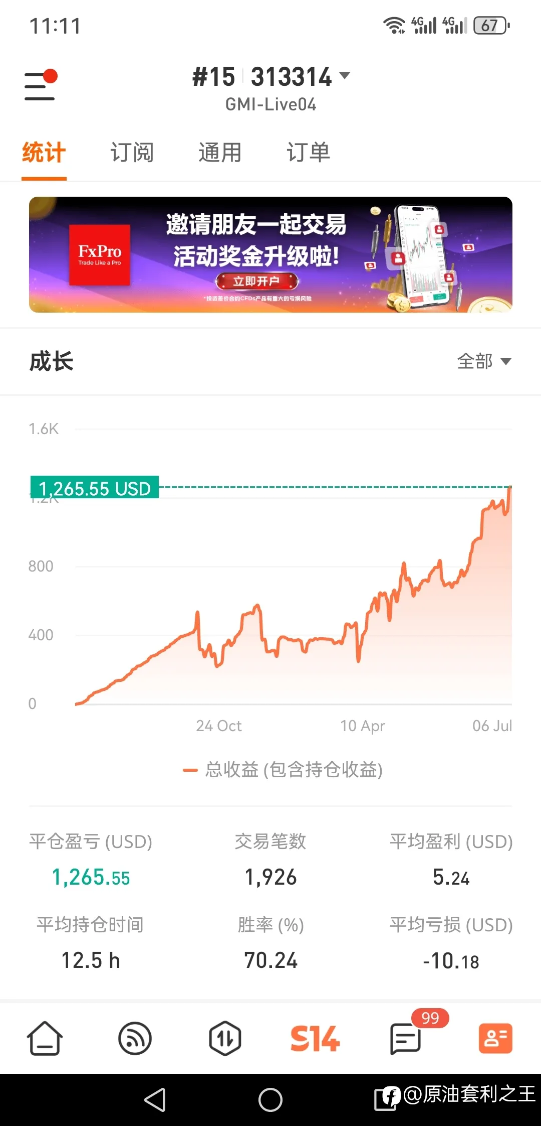 feed image