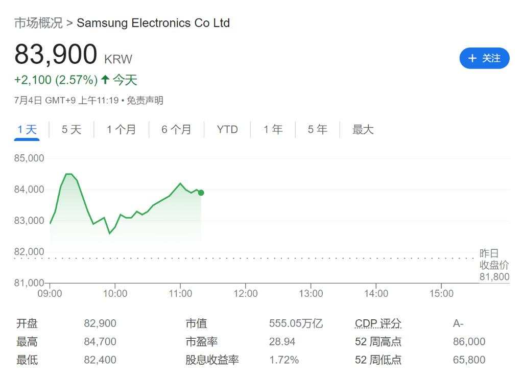 亚太市场普涨，日本、印度股市续创新高，台积电台股升破千元大关