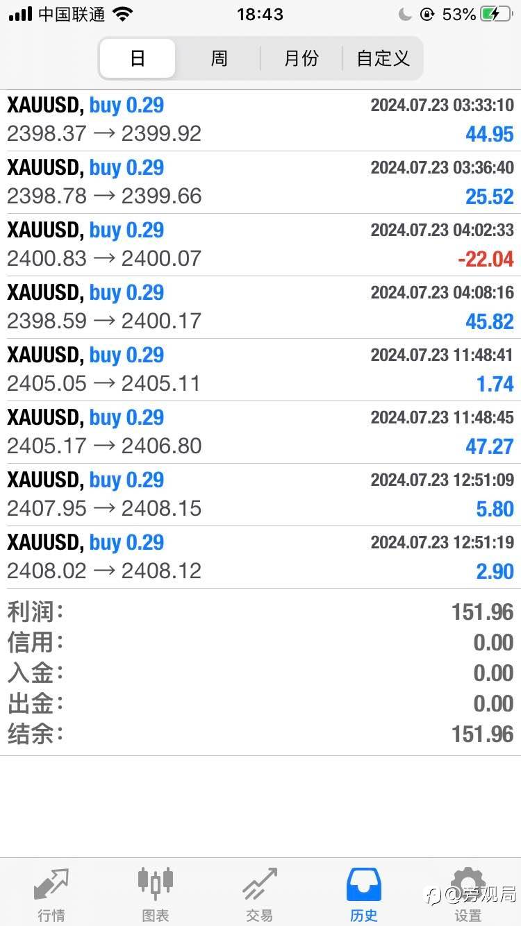 错过就错过吧稀碎做的