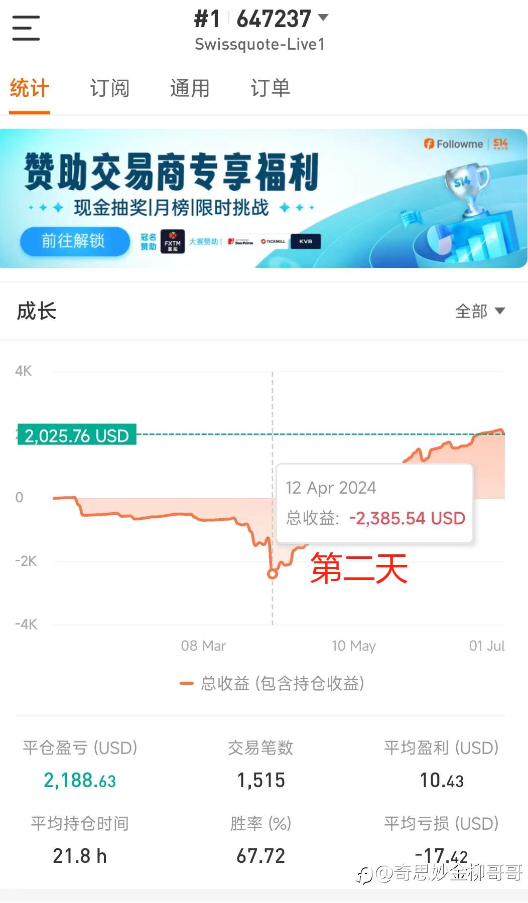 剖析自身 从我做起