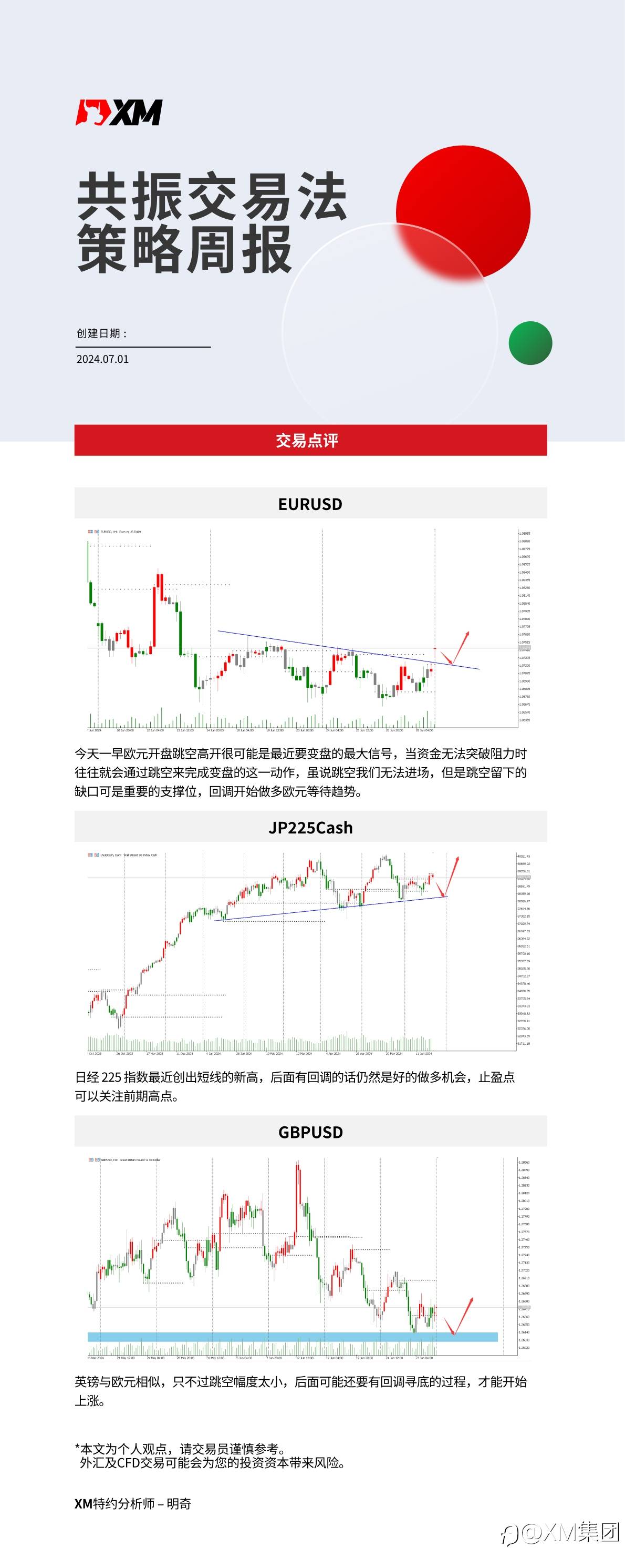 7月1日 XM共振交易法策略周报