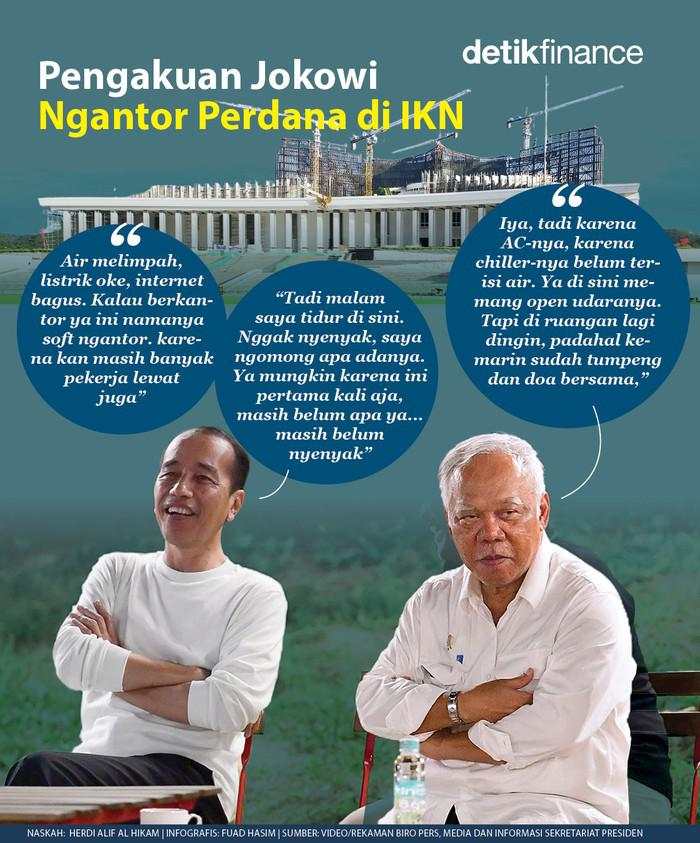 Pengakuan Jokowi Ngantor di IKN, Tidur Nggak Nyenyak