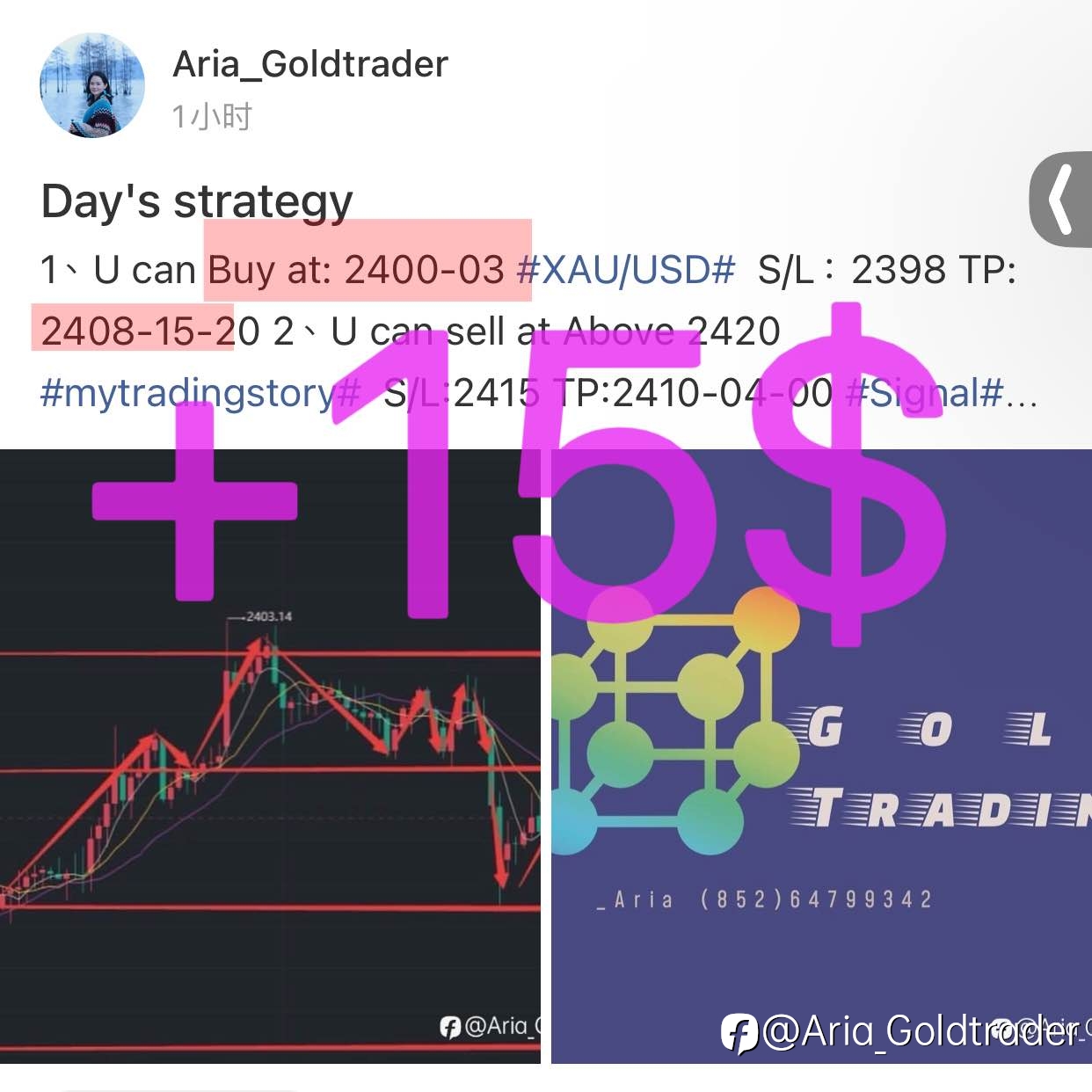 Gold now around 2418,Hit my Tp2 2415!
