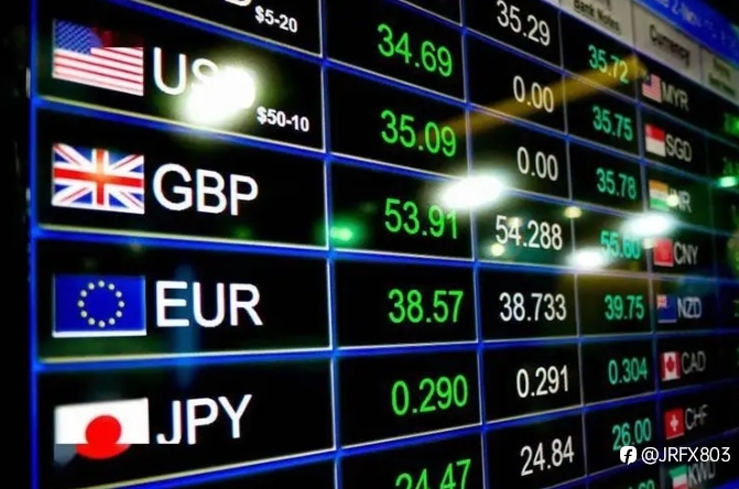 FX Hedging: Protect Your Investment with JRFX FX Platform