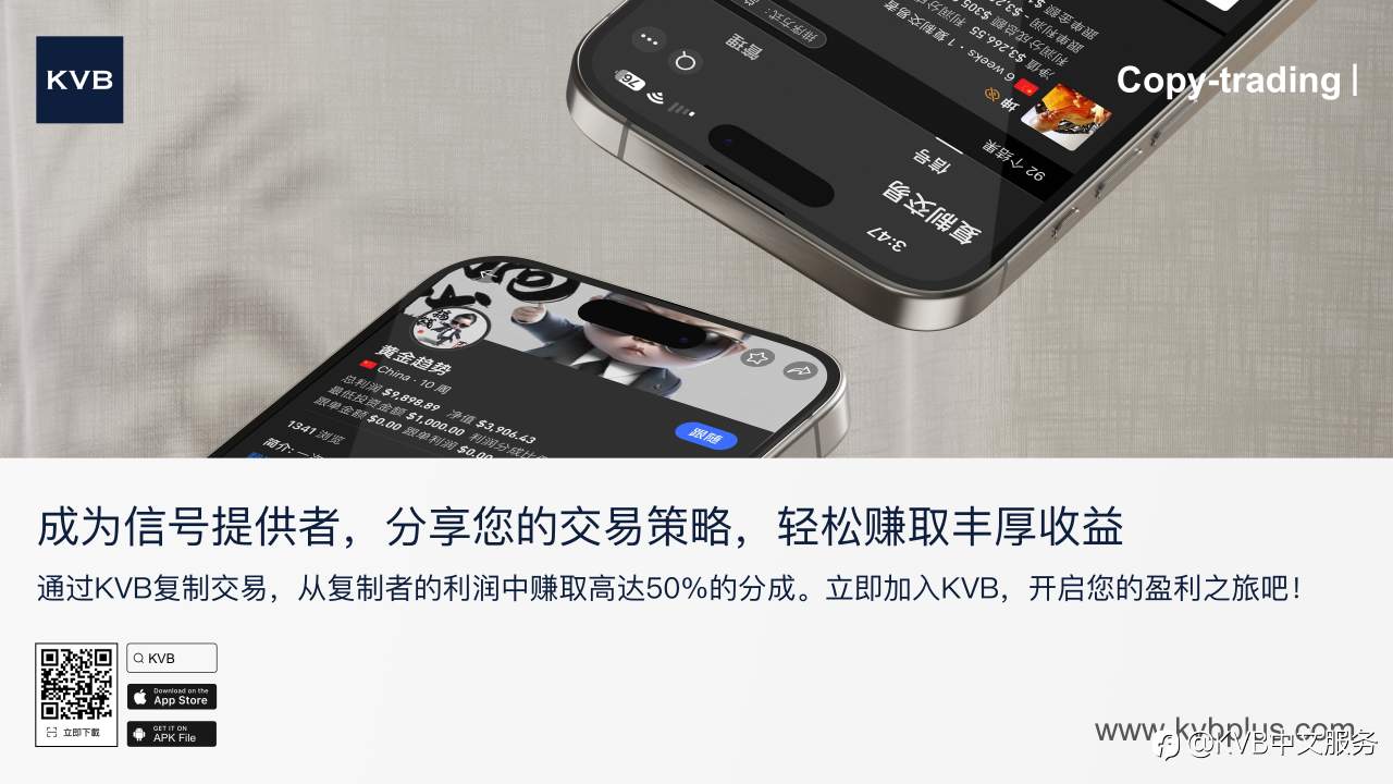 成为信号提供者,分享您的交易策略,轻松赚取丰厚收益!💰