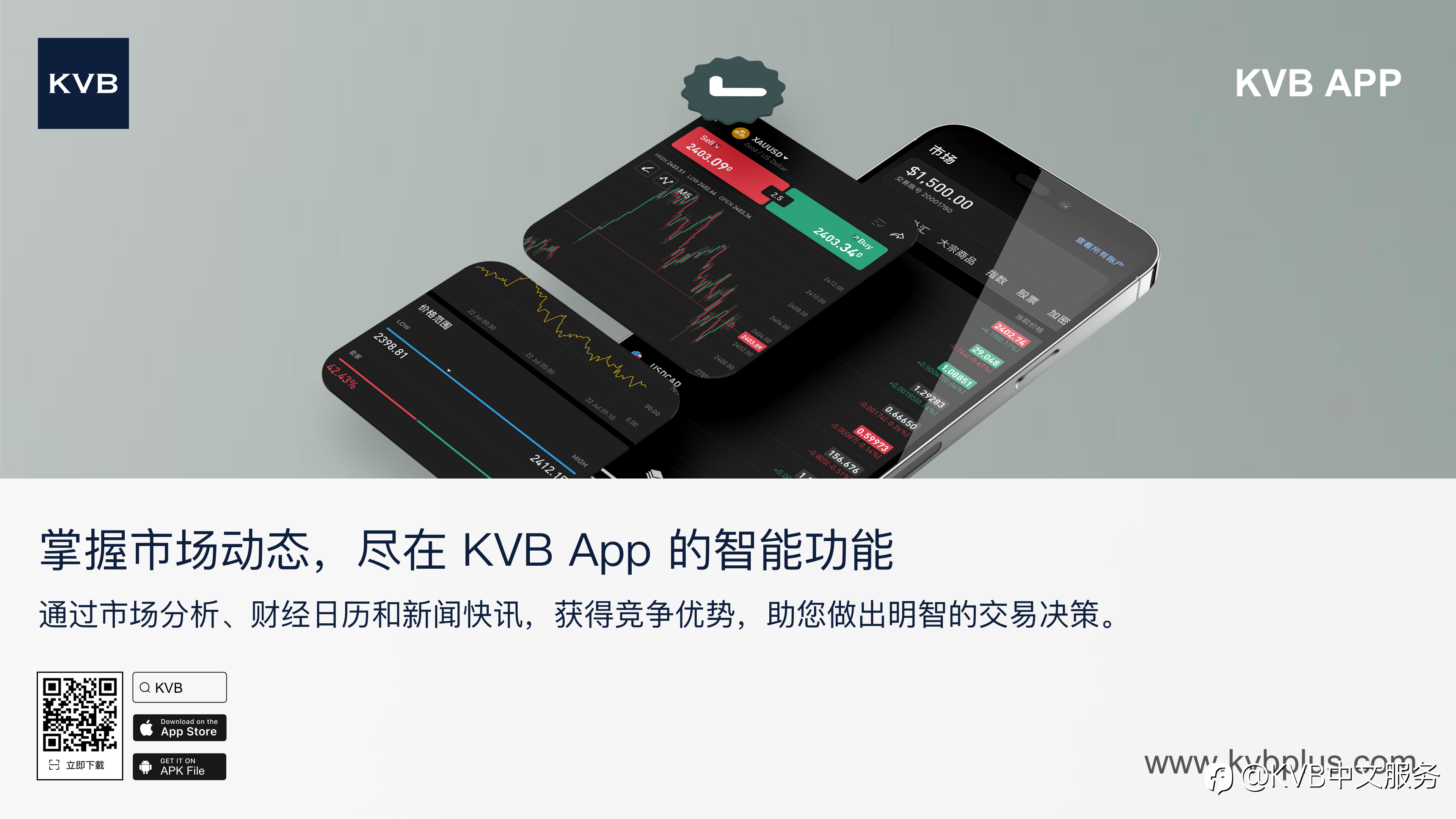 掌握市场动态，尽在 KVB App 的智能功能 🤳