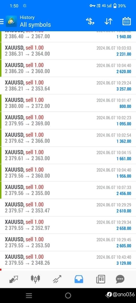 http://t.me/GOLDVIPSlGNAlLS470http://t.me/GOLDVIPSlGNAlLS470http://t.me/GOLDVIPSlGNAlLS470