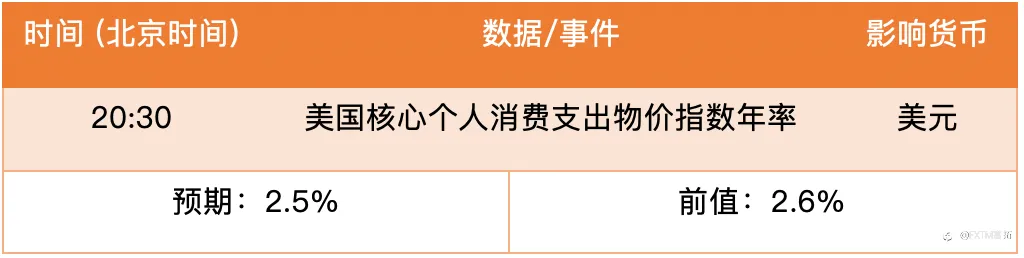 【FXTM富拓】英镑窄幅震荡凸显韧性，方向抉择一触即发