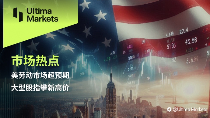 Ultima Markets：【市场热点】美劳动市场超预期，大型股指攀新高价