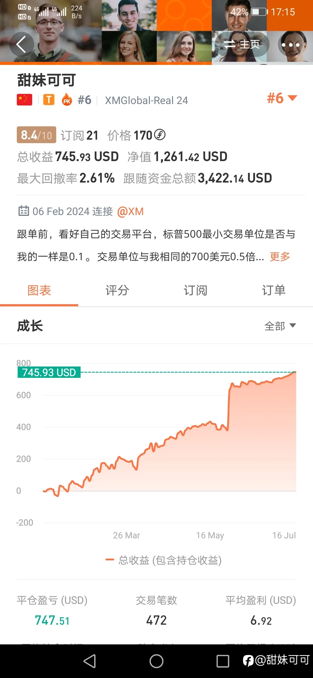 feed image