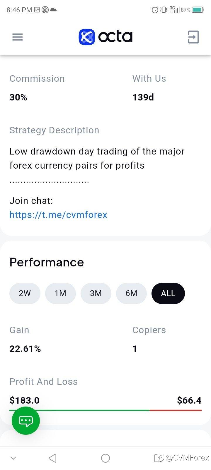 feed image
