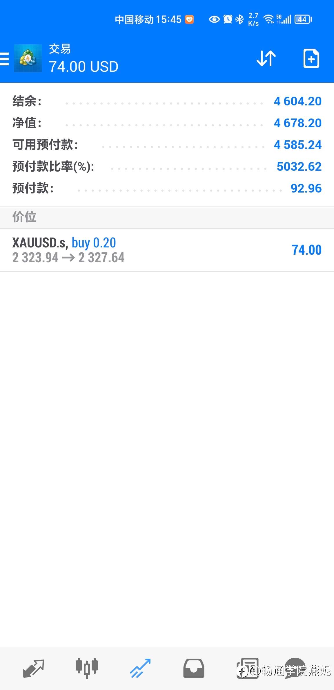 大师们讲级别,小白讲级别,真正能讲清楚级别的,俯看天下,有几人?