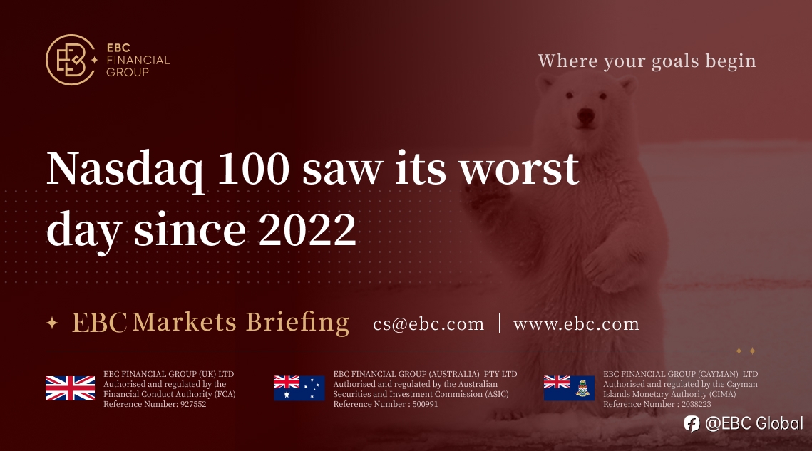 EBC Markets Briefing | Nasdaq100 saw its worst day since 2022