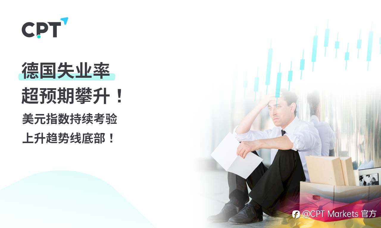 CPT Markets 外汇评析:德国失业率超预期攀升! 美元指数持续考验上升趋势线底部!