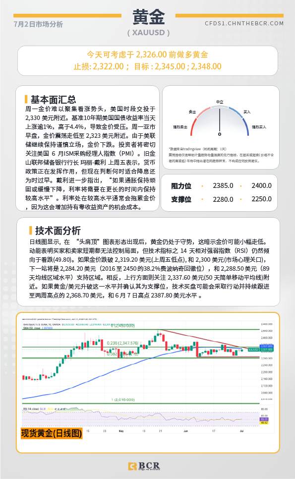 BCR每日早评及分析-2024年7月2日
