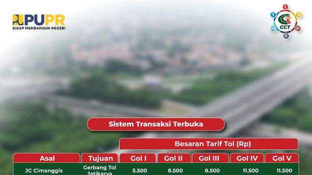 Daftar Tarif Tol Cimanggis-Cibitung Seksi 2B, Berlaku Mulai 2 Agustus