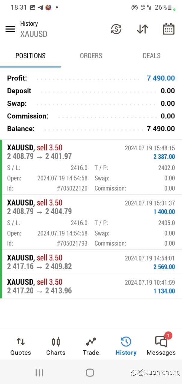 Profit 🤑