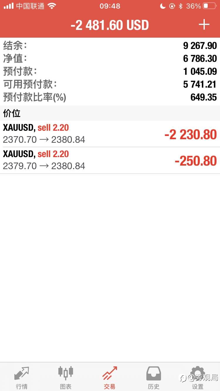 犯贱了不能下次了