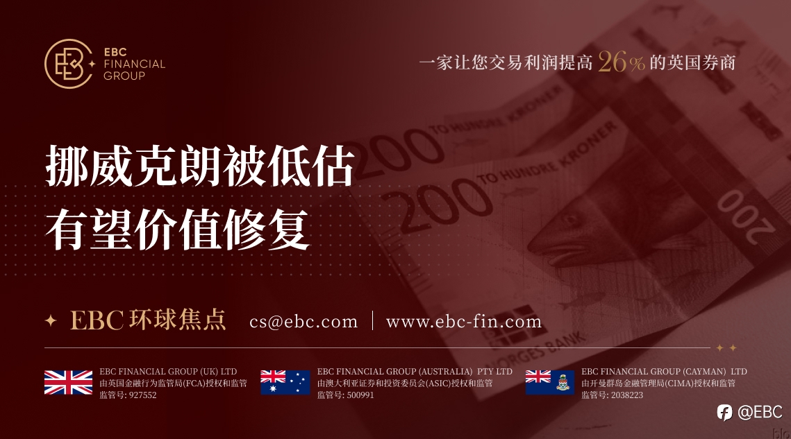 EBC环球焦点|挪威克朗被低估 有望价值修复