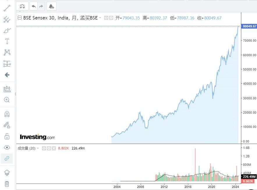 美股休市！欧股多数上扬，比特币跌超5%，美债、美元、原油疲软，金价上涨