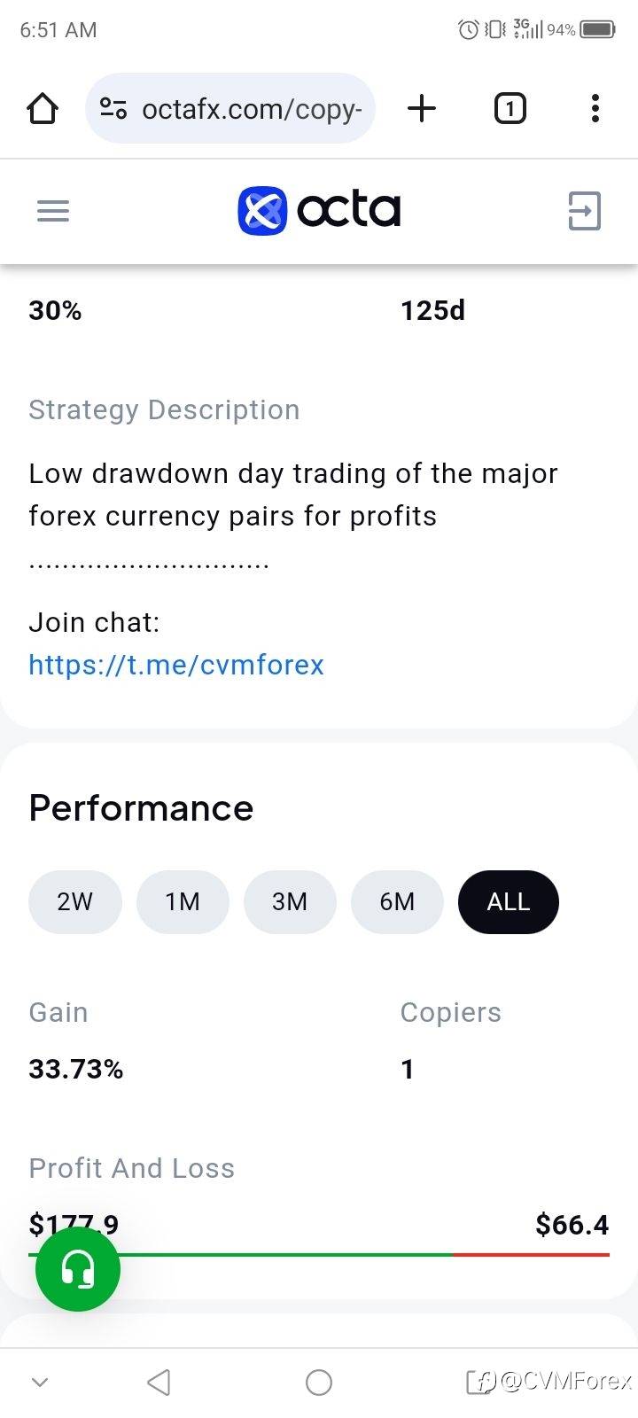 feed image