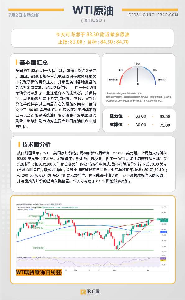 BCR每日早评及分析-2024年7月2日