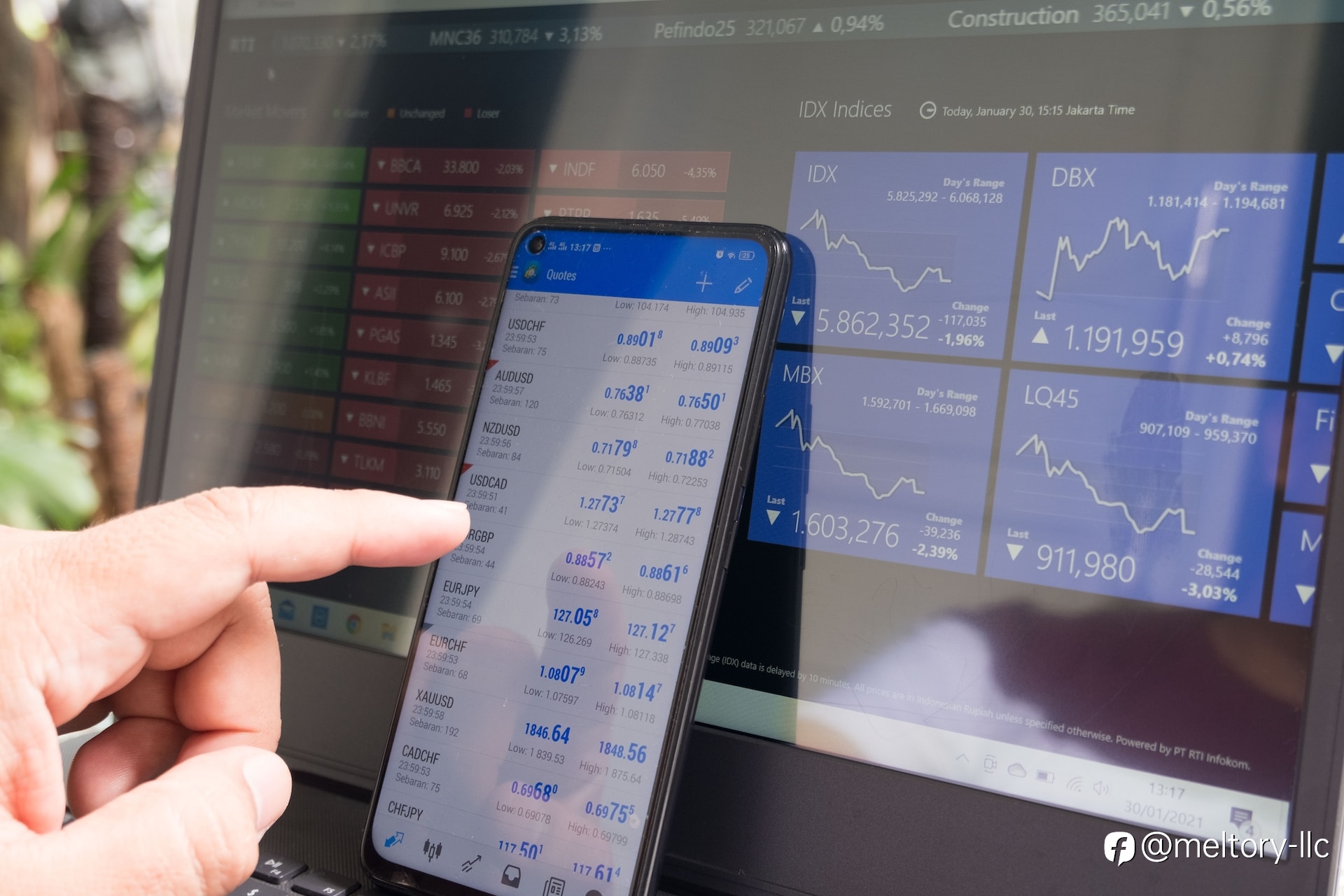 Are Binary Options a Scam? Unpacking the Truth