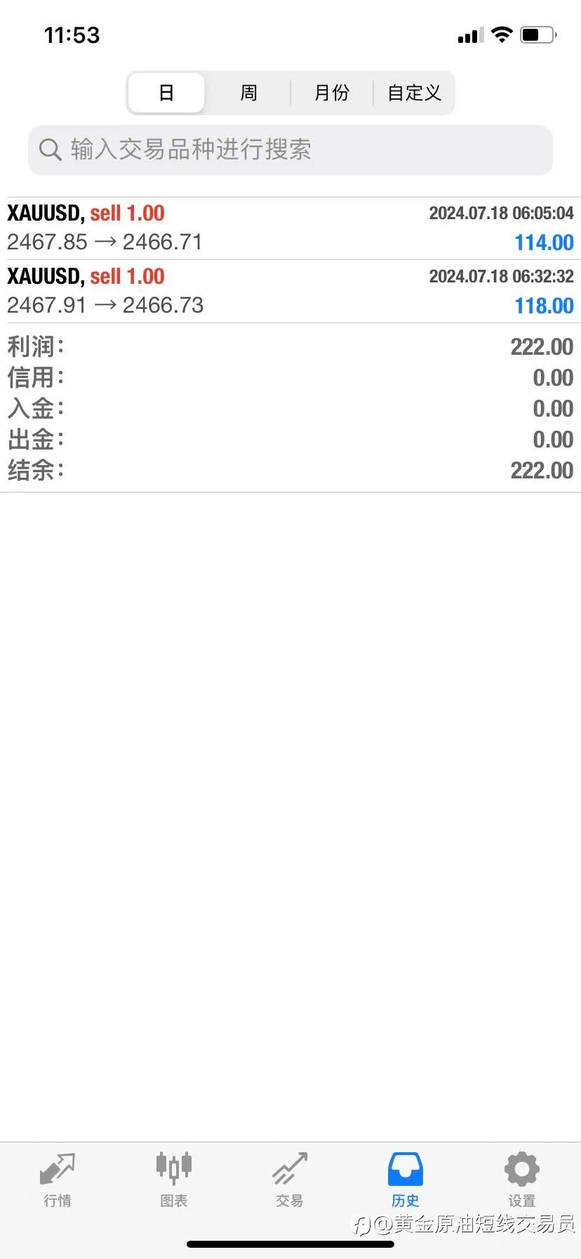 feed image