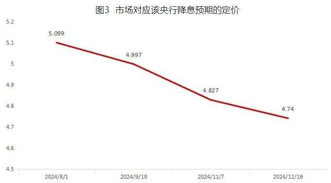 欧系&商品货币：强者的没落