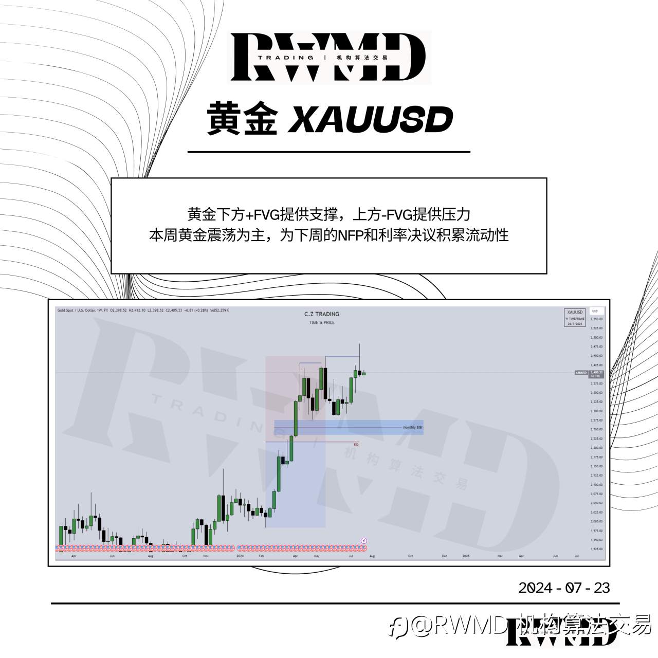 黄金 丨 英镑 丨美指 2024/07/23