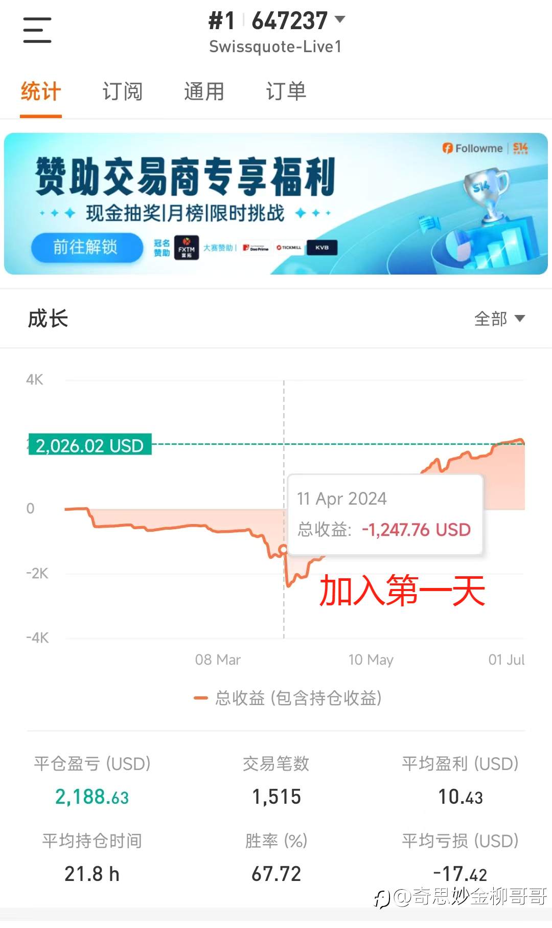 剖析自身 从我做起