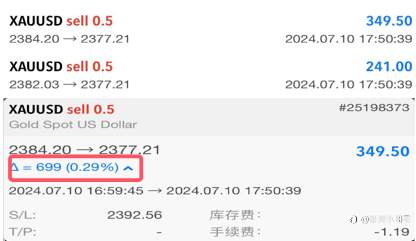 7/11威泽学院分析
