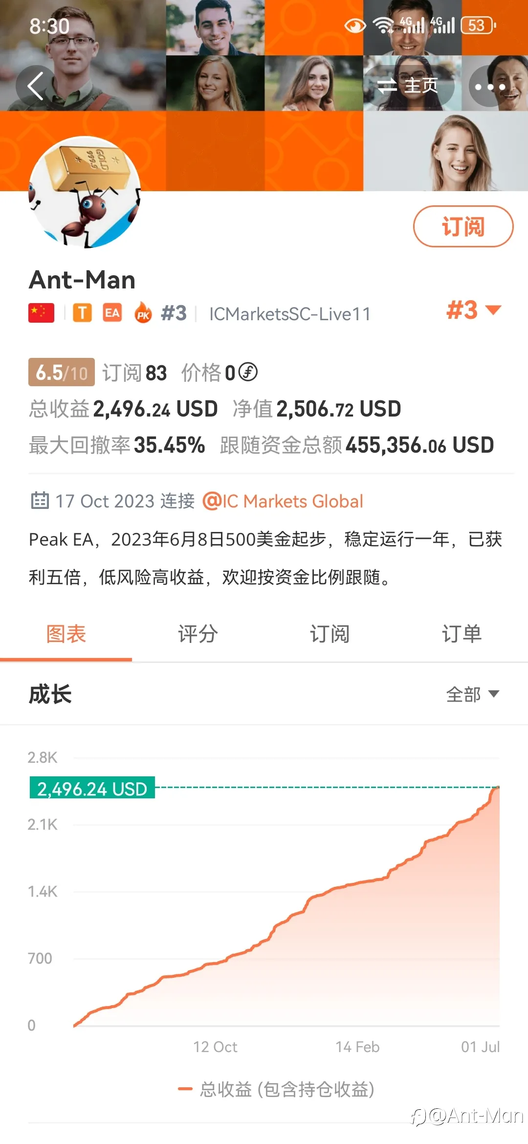 是兄弟，就来砍我一刀！
