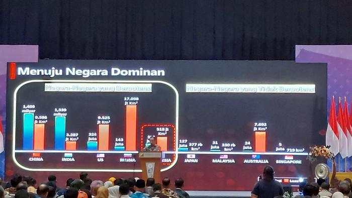 Cerita Mendagri Disindir Warga Singapura, RI Banyak Sawah tapi Krisis Beras