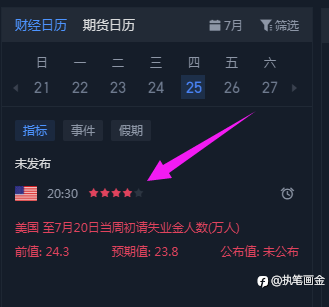康姑娘：7.25反弹空，昨日2410多，2430空，拿下29