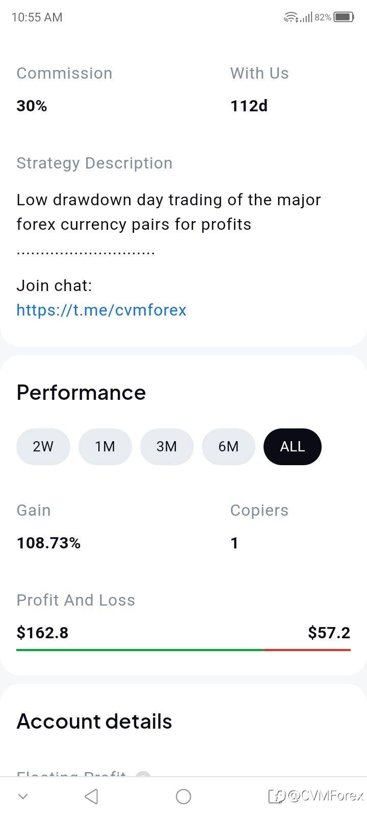feed image