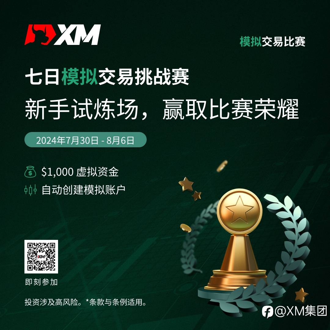 体验交易的魅力：加入 XM 模拟交易比赛，赢取丰厚奖金！