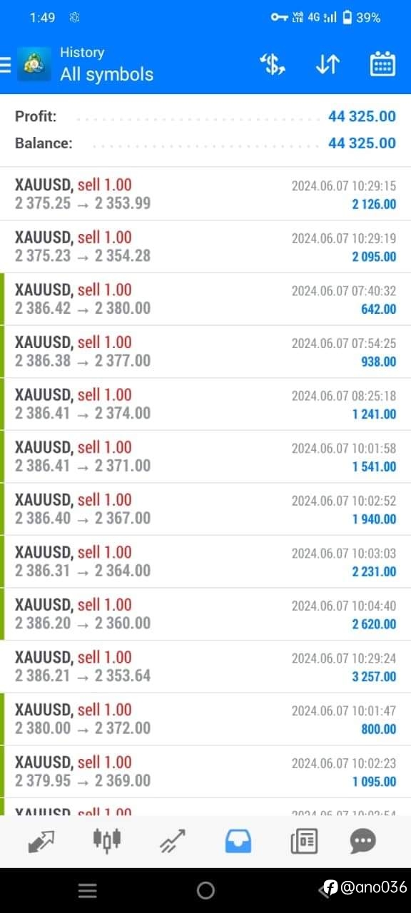http://t.me/GOLDVIPSlGNAlLS470http://t.me/GOLDVIPSlGNAlLS470http://t.me/GOLDVIPSlGNAlLS470