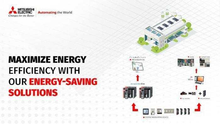 Mitsubishi Electric Tawarkan Solusi Hemat Energi untuk Dorong Produktivitas