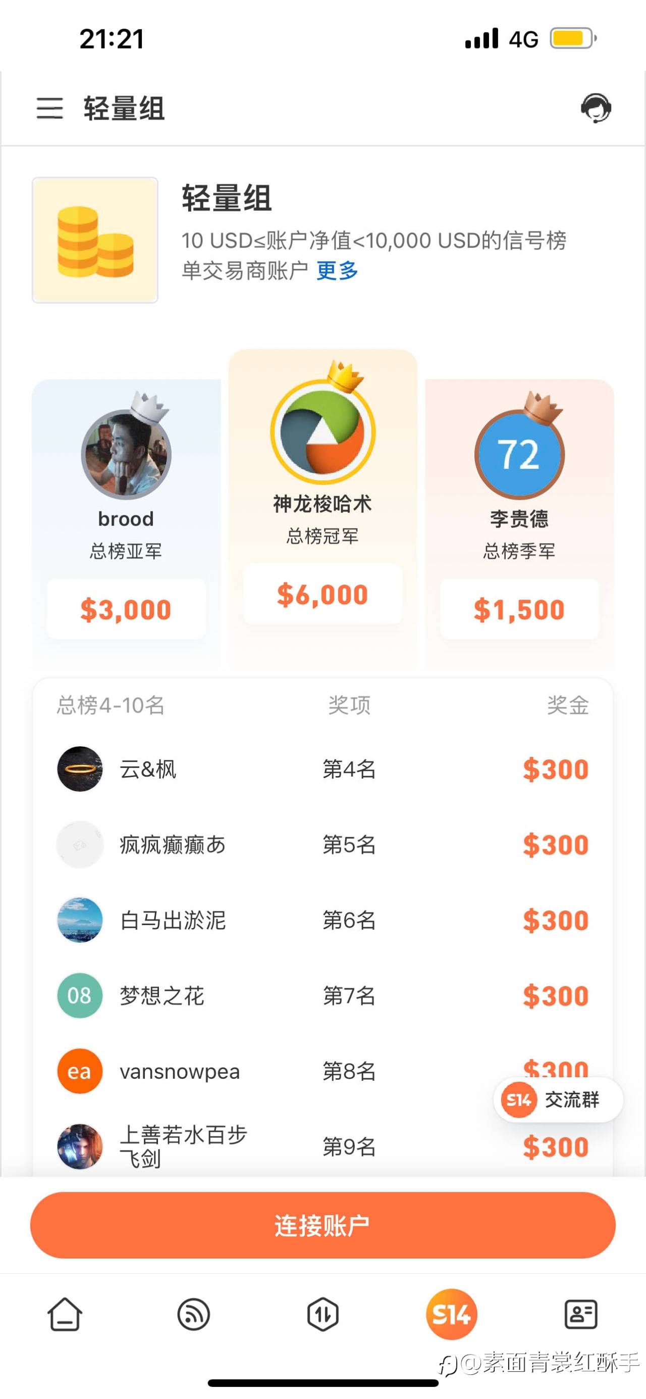 feed-image-3
