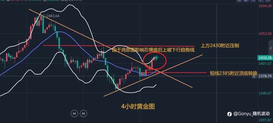 美联储决议重磅来袭！